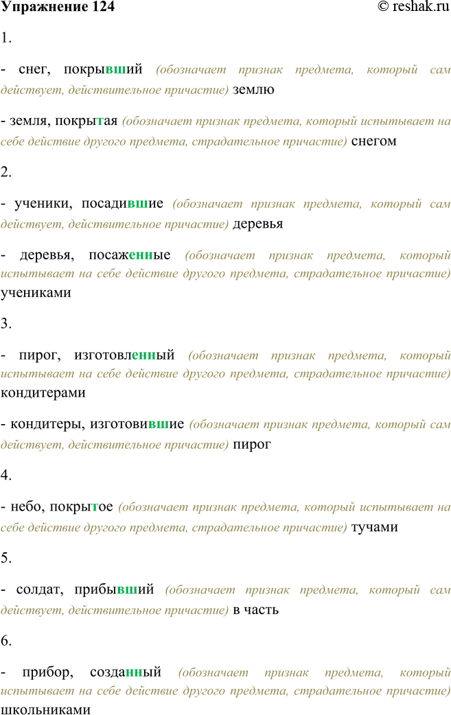 Изображение 124. Вставьте пропущенные суффиксы причастий, рассуждая по образцу в опорном материале.1. Снег, покры..ий землю; земля, покры..ая снегом. 2. Ученики, посади..ие...